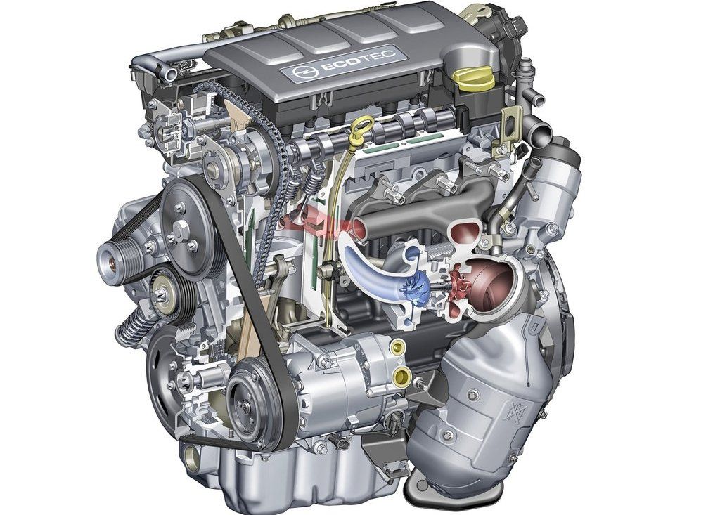 2011 Opel Meriva Engine (View 3 of 9)