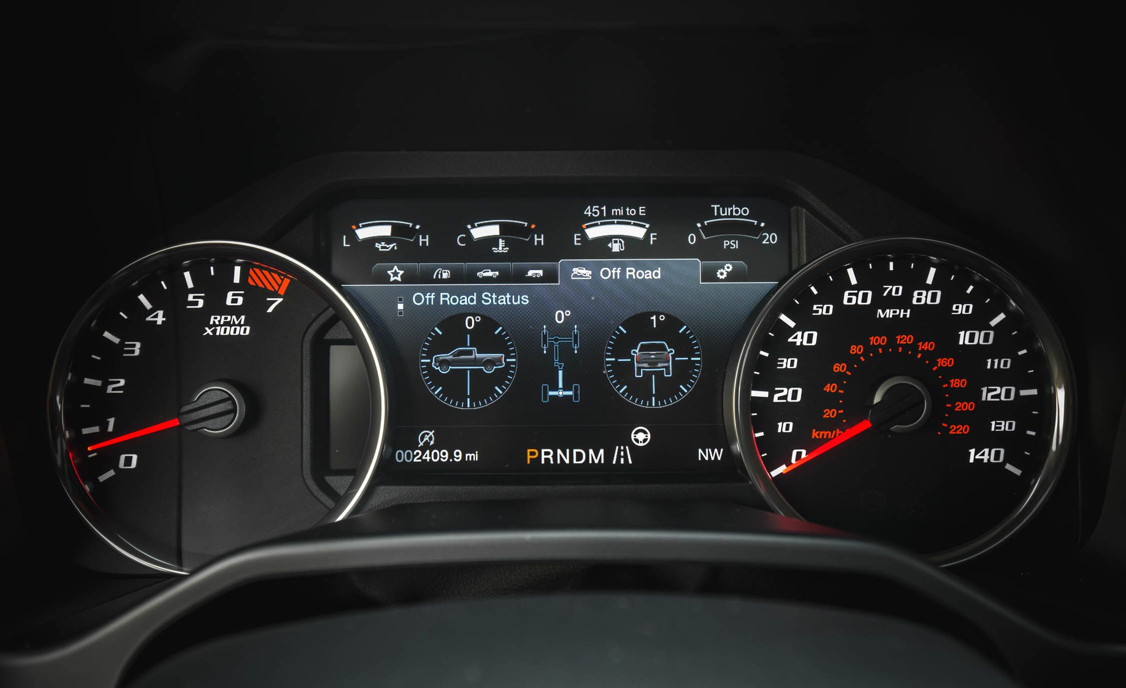 2017 Ford F 150 Raptor SuperCrew Interior View Speedometer Instrument Cluster (View 13 of 47)