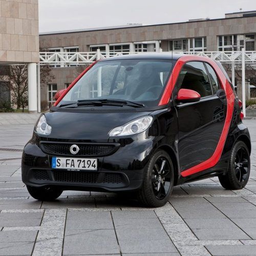 2012 Smart Fortwo Sharpred Review and Price (Photo 5 of 6)
