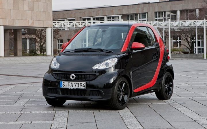 2012 Smart Fortwo Sharpred Review and Price