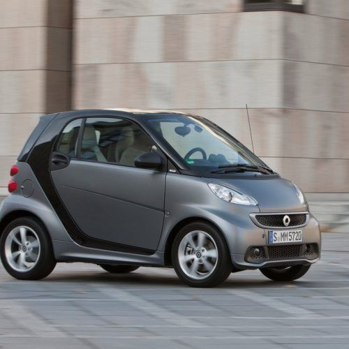 2013 Smart Fortwo Review (Photo 1 of 7)
